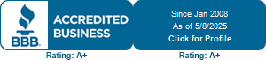 Dakota Riggers & Tool Supply, Inc., Contractors Equipment, Sioux Falls, SD