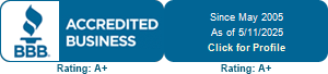 Michael's Resurfacing, LLC, Countertops, Topeka, KS