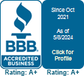 RMC Construction & Excavation is a BBB Accredited Concrete Contractor in Wichita, KS