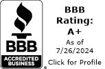 Smart Insurance Solutions BBB Business Review
