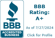 AAA Property Management Company LLC BBB Business Review