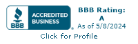 Balanced Body Health and Wellness BBB Business Review