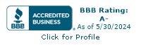 Becker Exteriors BBB Business Review