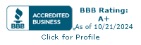 Frederick Electric, Inc. BBB Business Review