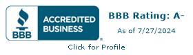 Ability Home Health Care, LLC BBB Business Review